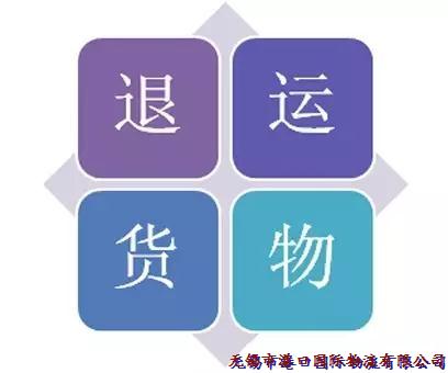 退運貨物